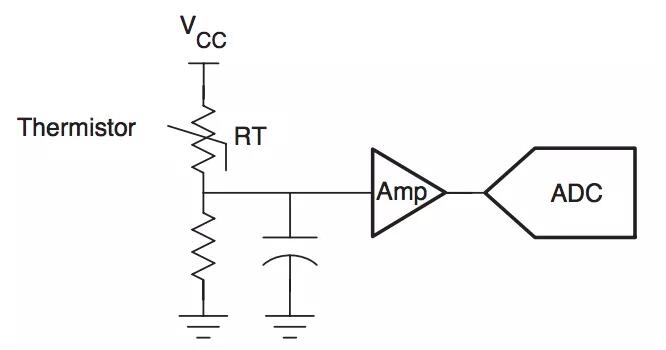 熱敏電阻實現(xiàn)方案