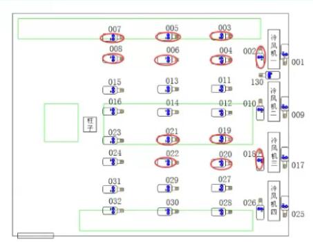 冷庫(kù)驗(yàn)證溫濕度超限平面圖