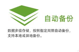 自動備份：數(shù)據(jù)多級存儲，按照指定周期自動備份，支持本地或異地備份。