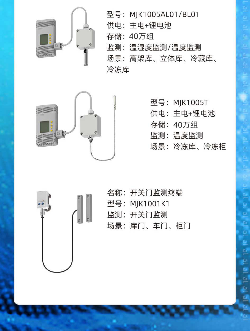 志翔領馭MJK1005AL01/BL01溫濕度監(jiān)測終端用于監(jiān)測高架庫、立體庫、冷藏庫、冷凍庫等場景