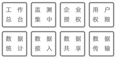 溫濕度監(jiān)測(cè)數(shù)據(jù)實(shí)時(shí)查詢、工作總臺(tái)、集中監(jiān)測(cè)、企業(yè)授權(quán)、用戶訪問(wèn)、實(shí)時(shí)顯示、數(shù)據(jù)查詢、數(shù)據(jù)備份