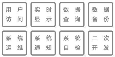 溫濕度監(jiān)控?cái)?shù)據(jù)統(tǒng)計(jì)、數(shù)據(jù)接入、數(shù)據(jù)共享、數(shù)據(jù)傳輸、系統(tǒng)運(yùn)維、系統(tǒng)通知、系統(tǒng)自檢、二次開(kāi)發(fā)